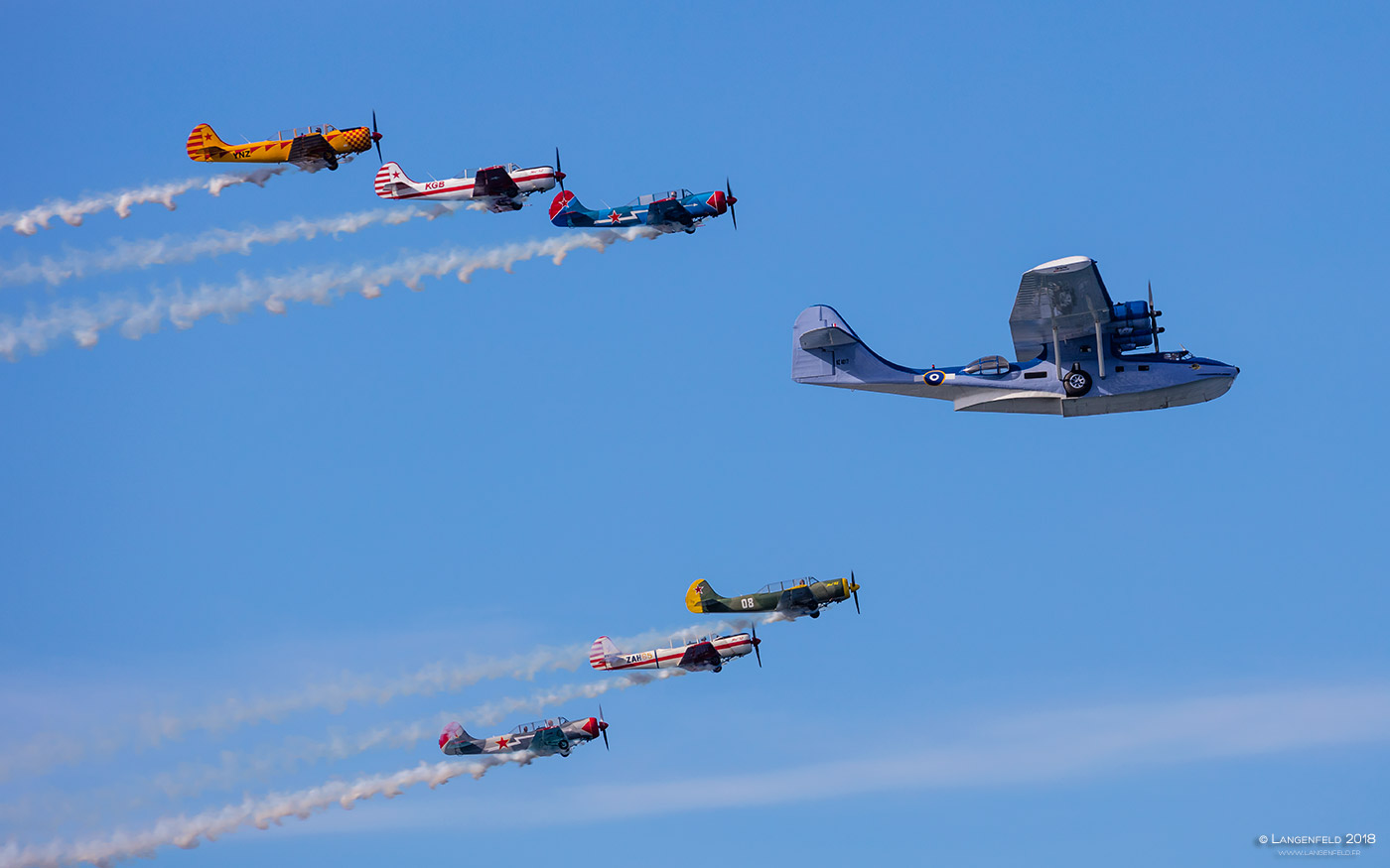 Warbirds Over Wanaka